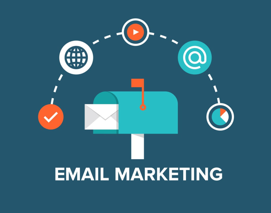 Email marketing