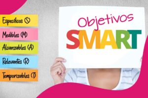 Objetivos de la publicidad, Marketing Digital