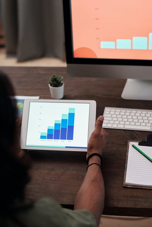 agencia de marketing digital
