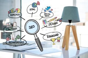 seo posicionamiento web