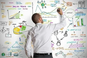 Campaña de marketing digital