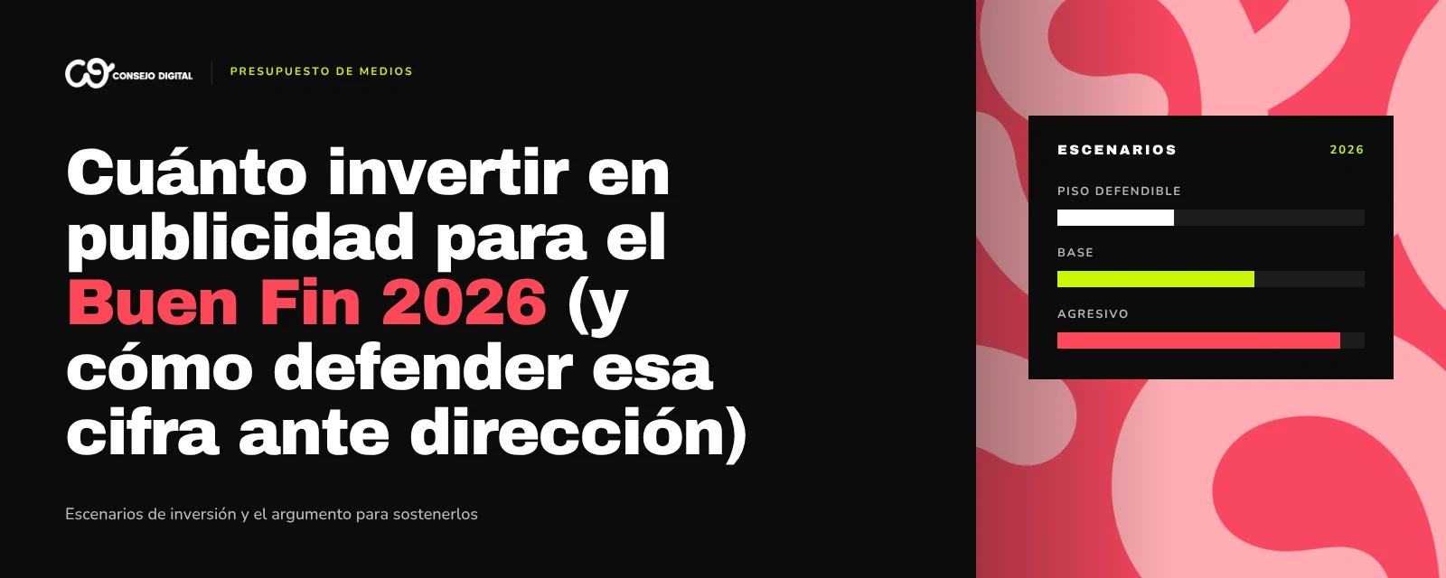 Cálculo de presupuesto publicitario para Buen Fin 2026